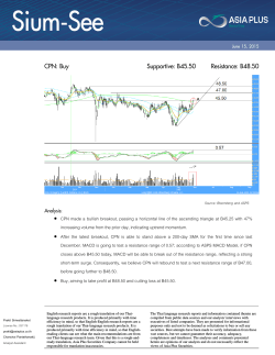 CPN: Buy Supportive: B45.50 Resistance: B48.50