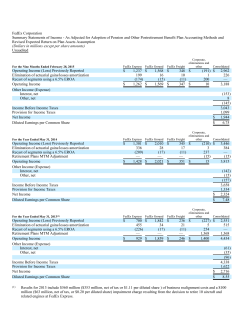 FedEx Corporation Summary Statements of Income