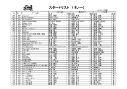 ãªã¬ã¼é¨éã¹ã¿ã¼ããªã¹ã