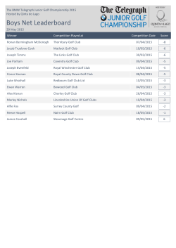 Boys Net Leaderboard