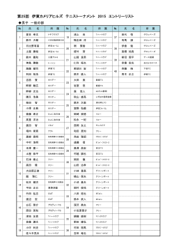 2015ã«ã¡ãªã¢ã¨ã³ããªã¼ãªã¹ã