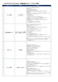 ããã¦ã¢ããªã³ã³ãã¹ã2014 æ¥å ´èå¿æ´ã³ã¡ã³ã ã¢ã¤ãã£ã¢é¨é