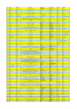 NO NAME SURNAME PROJECT TITLE Student Name Student