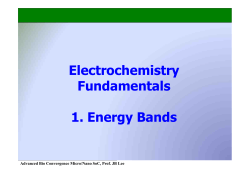 Electrochemistry Fundamentals 1. Energy Bands