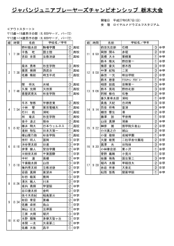 ã¸ã£ãã³ã¸ã¥ãã¢ãã¬ã¼ã¤ã¼ãºãã£ã³ããªã³ã·ãã æ æ¨å¤§ä¼