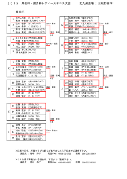 2015 æ¡åæ¯ã»æ¹ææ¯ã¬ãã£ã¼ã¹ããã¹å¤§ä¼ åä¹å·ä¼å ´ ï¼ ä¸è©éåº­çå ´
