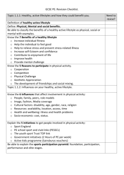 GCSE PE: Revision Checklist. Topic 1.1.1