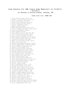 1 Diane Patten/Skips Leavin Hot 2 Stefani Jennings/Hesa Royal Girl