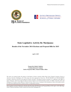 State Legislative Activity Re Marijuana:
