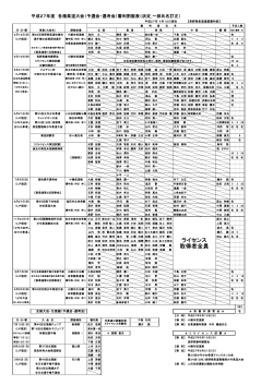 ã©ã¤ã»ã³ã¹ åå¾èå¨å¡