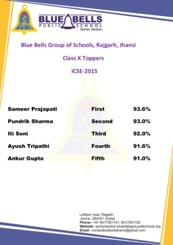 Blue Bells Group of Schools, Rajgarh, Jhansi Class X Toppers ICSE