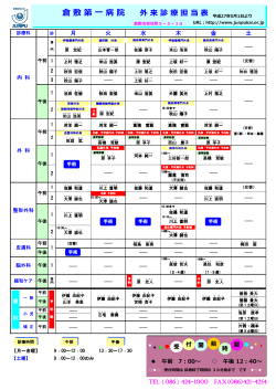 å¹³æ27å¹´5æã®å¤æ¥è¨ºçæå½è¡¨ãæ´æ°ãã¾ããã