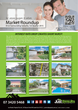 Just Results Property 2015 Quarter 1 Real Estate Market Roundup!