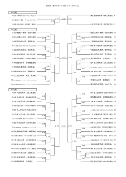 &ccedil;&micro;&aring;&atilde;&iuml;&frac14;&ccedil;&middot;&aring;&shy;&atilde;&laquo;&atilde;&atilde;&atilde;&atilde;&reg;&eacute;&uml; &atilde;&atilde;&ordf;&atilde;&frac14;&atilde;&sup1;&atilde;&iquest;&atilde;&curren;&atilde;&laquo;&iuml;&frac14; 42 kg&ccedil;&acute; 4-119 4-140 4