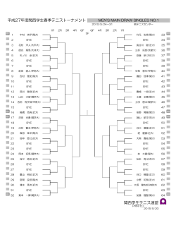 æ¥å­£ããã¹ãã¼ãã¡ã³ãæ¬æ¦ ãã­ã¼