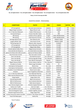 INSCRITOS SENIOR â PROVISIONAL