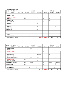 ä¹è»çå¾ ä¹è»çå¾ åçæ å¾è·¯ å¾©è·¯ 3 1 5 2 3 2