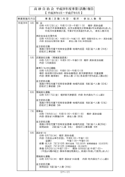 é« ç  èª æ²» ä¼ å¹³æ26å¹´åº¦äºæ¥­ï¼æ´»åï¼å ±å