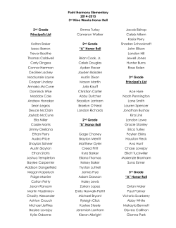 Point Harmony Elementary 2014-2015 3rd Nine Weeks Honor Roll