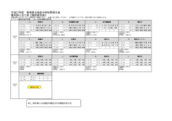 å¯©å¤å²å½ã¦