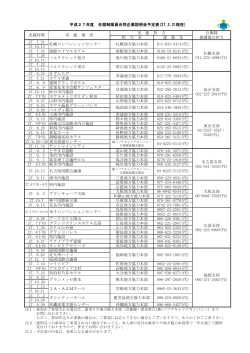 æ å½ å é£ çµ¡ å 27. 7.21 27.10.13 27. 7.24 å½é¤¨ã­ã¤ã¤ã«ããã« å½é¤¨