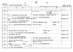 ã¯ã©ã¹åï¼åºå®è³ç£ç¨èª²ç¨äºåï¼åå°ï¼â 