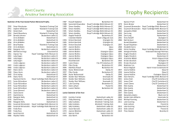 Trophy Recipients