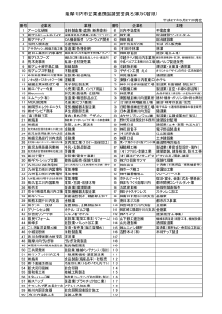 è©æ©å·åå¸ä¼æ¥­é£æºåè­°ä¼ä¼å¡åç°¿(50é³é )