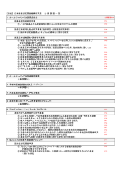 H27AMEDäºæ¬¡å¬åèª²é¡ä¸è¦§ ï¼»PDF 181KBï¼½