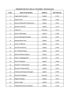 Sl.No. Name of the Student Medium Hall Ticket No. 1 Yogita Ashok