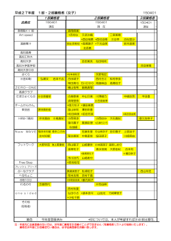 æè³æ ¼è