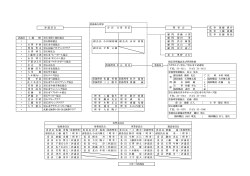 ãã¦ã³ã­ã¼ã - ã¹ãã«ã«ã¤ã³é»ç³