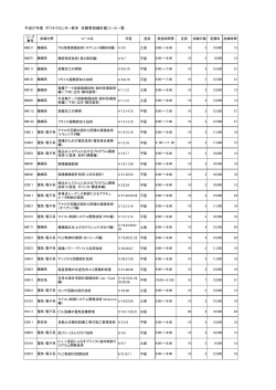 ãã¦ã³ã­ã¼ã[PDF:279KB]