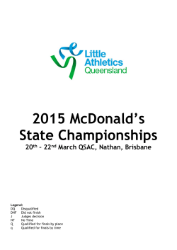 2015 McDonald`s State Championships