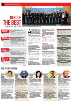 BEsT of - Leaderonomics.com