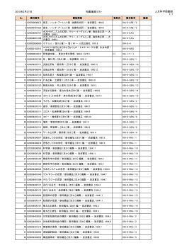 2015å¹´3æ27æ¥ åæ¸è­²æ¸¡ãªã¹ã äººæç§å­¦å³æ¸é¤¨ 1/7