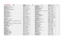 LOVESPO100é¸ - LOVESPO TOKYO