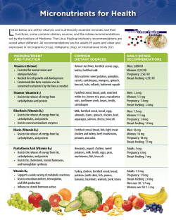 Micronutrients for Health - Linus Pauling Institute