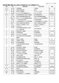 å¹³æ27å¹´5 æ27 æ¥ç¾å¨ çäºã»ç£äºã»é¡§åã»ç¸è«å½¹ä¸è¦§ ï¼ä»»æï¼2015 å¹´