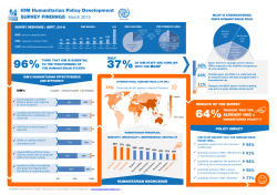 96% 37% 64% - International Organization for Migration