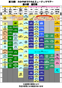 æ¼ã®é¨ é²è¡è¡¨ ç¬¬10å ãããã¾ãã¸ã«ã«ãã¥ã¼ã¸ãã¯ãã¢ã¼ ãããã¾