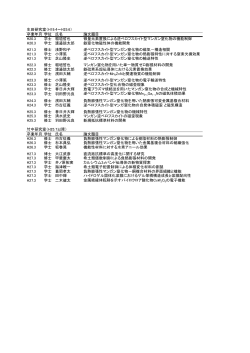 OB/OG - åå¤å±å¤§å­¦ç«¹ä¸­ç ç©¶å®¤