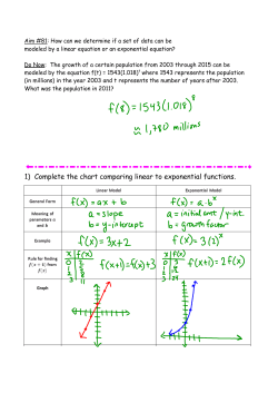 1) Complete the chart comparing linear to exponential functions.