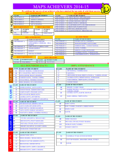 MAPS ACHIEVERS 2014-15