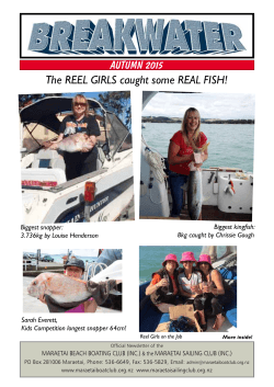 The REEL GIRLS caught some REaL FISh!