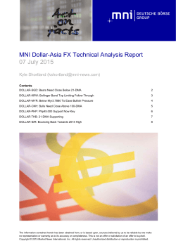 MNI FX Technical Analysis Report