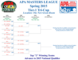 APA MASTERS LEAGUE Spring 2015 Tier-1 Tri-Cup