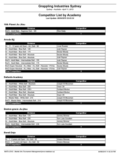 Grappling Industries Sydney Competitor List by Academy