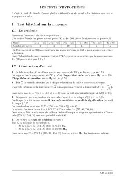 Tests - LycÃ©e Vauban : Math