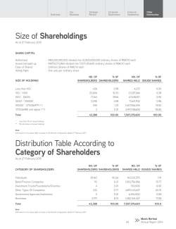 Size of Shareholdings Distribution Table According to Category of